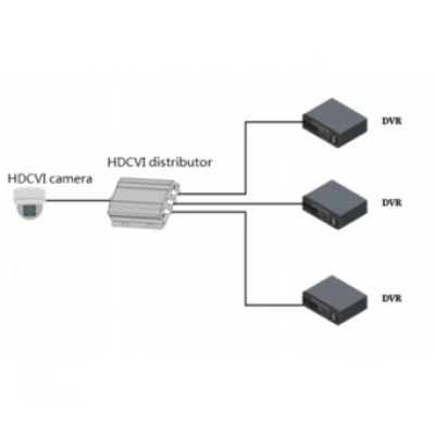 DAHUA DH-TP2600 DAHUA DH-TP2600